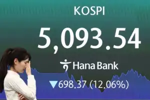 thumbnail - ‘검은 수요일’…코스피, 역대 최대 낙폭