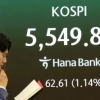thumbnail - 환율 상승, 코스피도 상승
