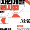 thumbnail - 경과원, 디자인으로 중소기업 경쟁력↑…101개 사에 13억원 지원