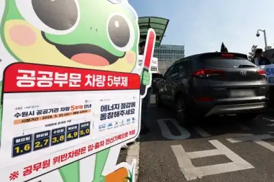 thumbnail - ‘오늘부터 승용차 5부제 시행합니다’