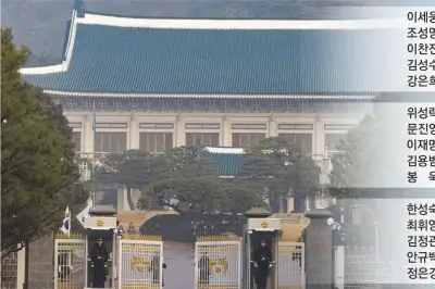 thumbnail - 李대통령 재산 50억원… 靑참모·장관 17명 ‘다주택자’