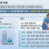 thumbnail - 자녀가 홀로 감당하던 간병 끝…돌봄, 이제 집으로 온다
