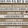 thumbnail - ‘환율안정3법’ 본회의 문턱 넘었다…새 법사위원장은 서영교