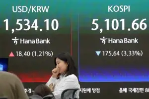 thumbnail - 환율 1530원 돌파…금융위기 이후 처음