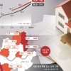 thumbnail - 공급 준비 없이 월세 가속화…‘주거 사다리’ 전세가 사라진다