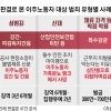 thumbnail - 돈 떼먹고, 도망 못 가게 가두고…인권·안전 없는 이주노동자