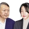 thumbnail - 미소 지은 尹, 앞만 본 김건희…9개월 만의 법정 재회