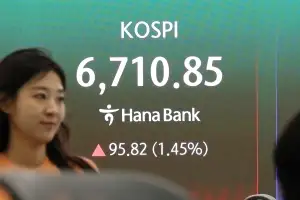 thumbnail - 코스피, 장중 6700선 돌파…개인·기관 쓸어담아