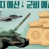 thumbnail - 다시 ‘버터’ 대신 ‘총’