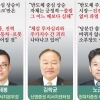 thumbnail - “반도체 아직 고점 안 갔다”…쏠림 장기화, 변동성 확대 경고도