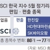 thumbnail - 한진칼, 결국 MSCI 한국 지수서 빠졌다…신규 편입 종목 없어