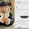 “난 뭘 한 걸까” 리쌍 개리, 주식창 보며 ‘한숨’…‘삼전닉스’ 쓸어담는 개미들