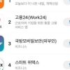 thumbnail - 이준석 “회사할 때 못해보던”…‘개혁신당 앱’ 1위