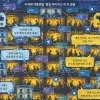 thumbnail - 정책 속도 내는 ‘워커홀릭’ 李정부… “업무 5배 늘어” 탈진 우려도