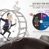 thumbnail - 빚 깎아 줘도 또 빚… 금융AS, 재기의 빛 돼야