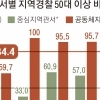 thumbnail - 경찰 치안도 ‘노른자’만 집중…동네 파출소엔 ‘황혼’만 남았다