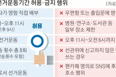 thumbnail - “내란심판” vs “독주 제동”… 6·3 공식 선거운동 돌입