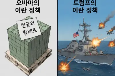thumbnail - “핵 내놓으면 달러 줄게” 트럼프, 이란 내 핵폐기 OK