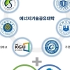 thumbnail - 경기도-인천시 컨소시엄, ‘에너지기술 공유대학’ 선정…170억 확보