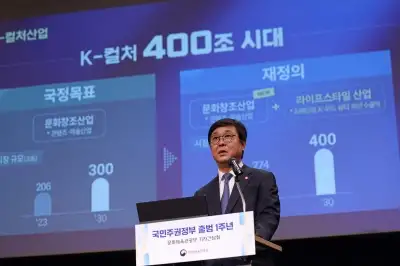 thumbnail - “패션·푸드도 K컬처 포함… 400조원 시대 열 것”