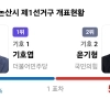 thumbnail - 단 1표차로 민주당 후보 당선됐다… ‘1만 1592표 동률’ 논산 광역의원 재검토했더니