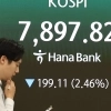 thumbnail - “어제 시외에서도 올랐는데”… ‘삼전닉스’ -4%↓ ‘현기증 장세’