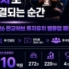 thumbnail - ‘인터뷰가 투자로 연결!’…경콘진, 판교허브 밸류업 패키지 참가 사 모집