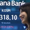 축구 보고 왔더니 계좌가 ‘파란불’…코스피 하락 전환, ‘9000피’ 내줬다