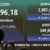 SK하이닉스 -8% ‘털썩’…“시총 역전이 고점 신호” 보고서 재소환