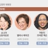 thumbnail - “출생시민권 금지는 위헌”… 美대법, 트럼프 이민정책도 ‘퇴짜’
