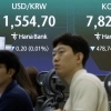 ‘메타발 충격’ 지수 급락에 코스피 매도 사이드카 발동