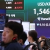 thumbnail - 한국씨티은행 “3개월 내 환율 1500원 수준으로 하락”