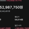 thumbnail - “삼전 5.4만원일 때 5억 올인”…25억 벌고 은퇴 선언한 학원 강사
