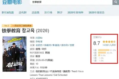 thumbnail - 중국에서 서비스하지도 않는데…넷플릭스 ‘참교육’ 별점 14만개 받았다