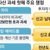 thumbnail - 250만원 이상 벌면 세금… ‘코인 과세’ 혼란 예고