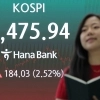 thumbnail - 코스피, 2.52% 올라 7400대 마감… 삼전↑·하닉↓