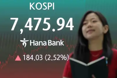 thumbnail - 코스피, 2.52% 올라 7400대 마감… 삼전↑·하닉↓