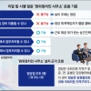 thumbnail - 시행 코앞 ‘원외 사무실’ 예산 기준 전무…“이대론 선거법 위반”