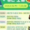 thumbnail - 은평, 반값 임차료 ‘청년 창업점포’ 신규 모집