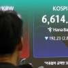 thumbnail - 170만닉스 ‘충격’… 코스피 한때 6500 붕괴