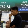 thumbnail - “어제 익절한 사람이 승자”…‘삼전닉스’ 전날 수익 그대로 토해냈다