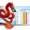 thumbnail - 최신 챗GPT도 넘본다… 中 초가성비 ‘키미 K3’ 공습