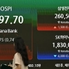 “아침에 9% 올랐는데” SK하이닉스 결국 ‘파란불’…대신 ‘이 종목’ 상한가 찍었다