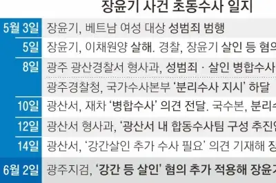 thumbnail - [단독] “용지 부족에 투표 포기 48명”… 선관위 수치보다 더 많았다