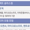 thumbnail - ‘예측 불가’ 진화하는 AI 공격 위협… 글로벌 빅테크들 AI 보안에 ‘공동 전선’