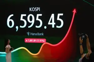 thumbnail - ‘불기둥’ 코스피, 17.9% 폭등
