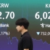 thumbnail - 환율 1300원대 진입 시도… 커지는 국민소득 4만달러 시대 기대감
