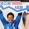 thumbnail - 외신 “도박판 만들었다 곡소리…李대통령 역풍 맞은 상황” 연일 조명