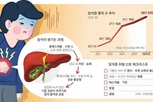 thumbnail - 덥다고 치맥하는 김부장, 살 뺀다는 이대리…‘돌’ 때문에 미쳐요