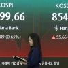 thumbnail - ‘투심’ 코스닥으로 옮겼나…또 7% 급등, 이달 19% 뛰었다